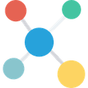 API Integration