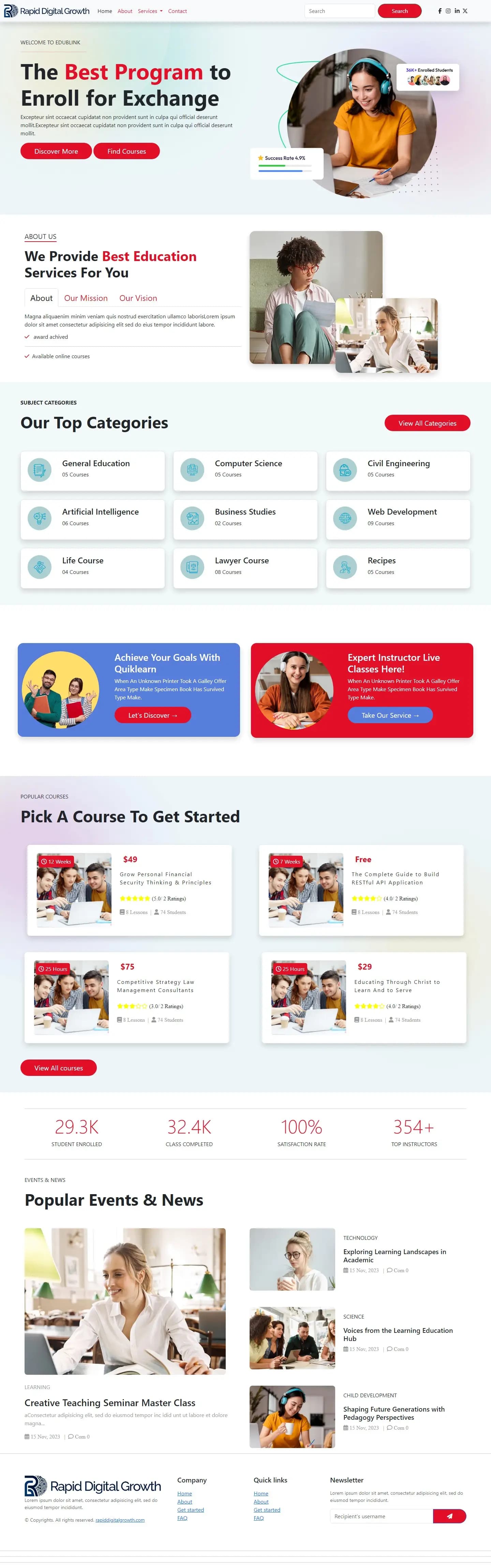 Healthcare Marketing Solutions