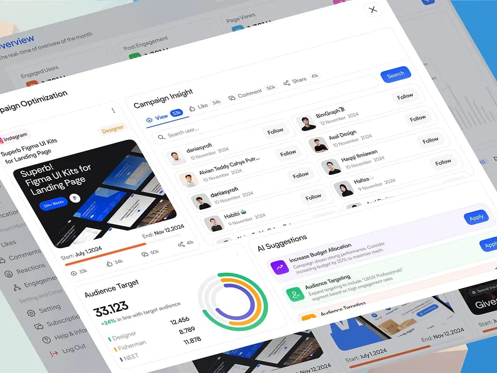 Paid Ads Promotion
