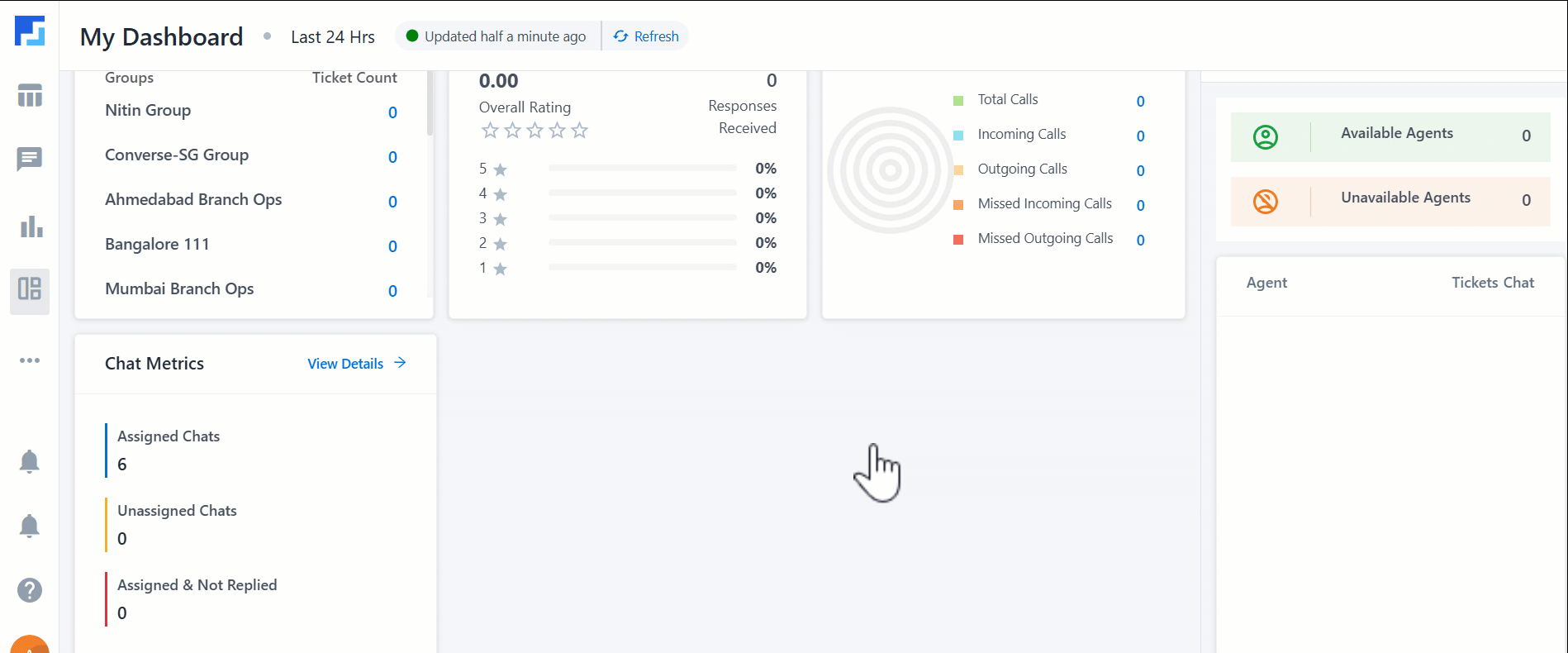 CRM Workflow Dashboard