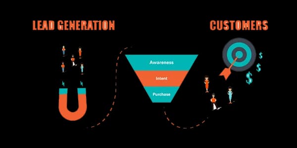 Lead Generation Focus