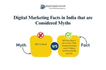 digital-marketing-facts-in-india-that-are-con