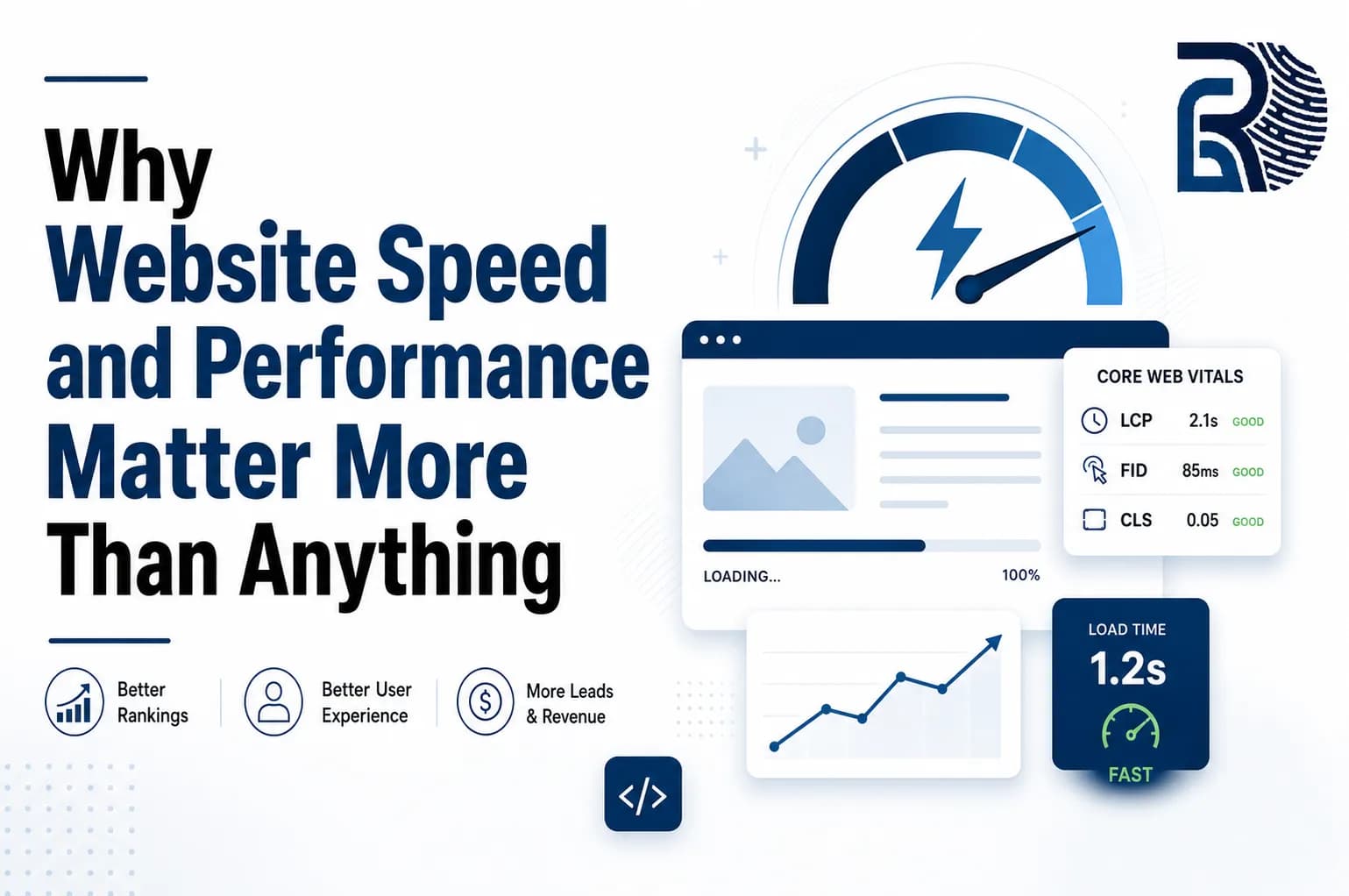 why-website-speed-and-performance-matter-more