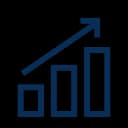 Continuous Scaling & Performance Tracking