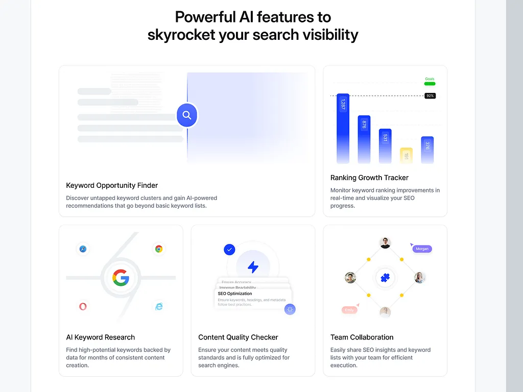 rapid-digital-growth